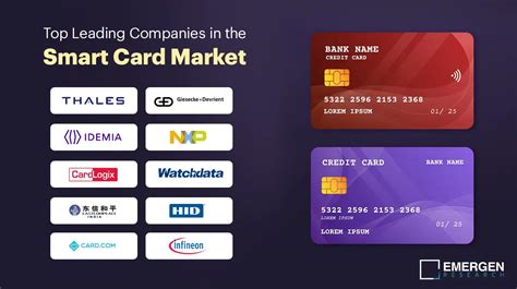 smart market card|smart card companies.